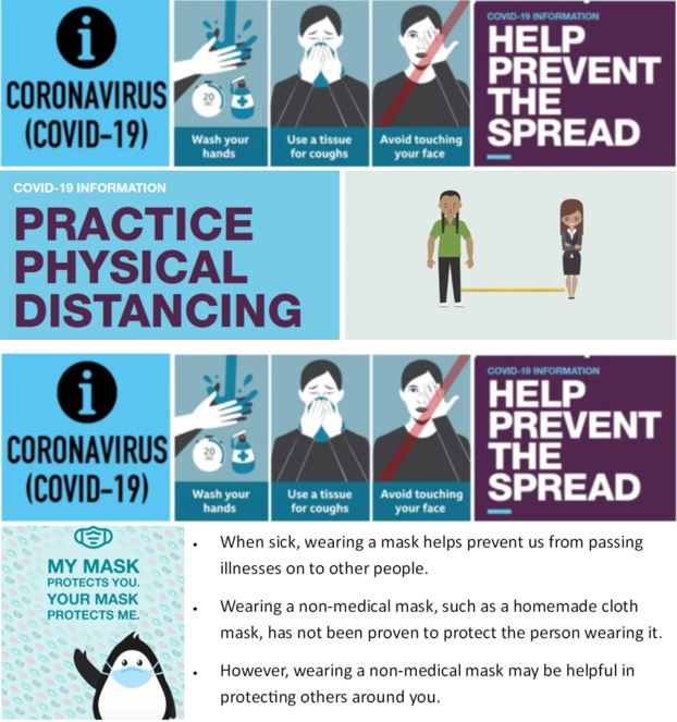Help prevent the spread of COVID 19. - Municipal District of Spirit River