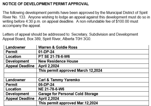 Notice of Development Permits - Municipal District of Spirit River